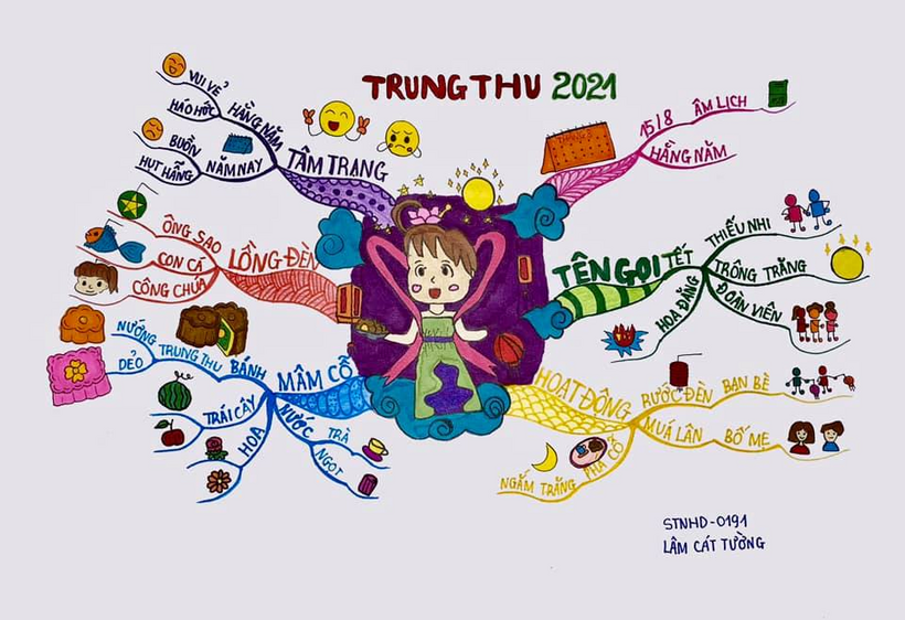 A picture containing diagram

Description automatically generated