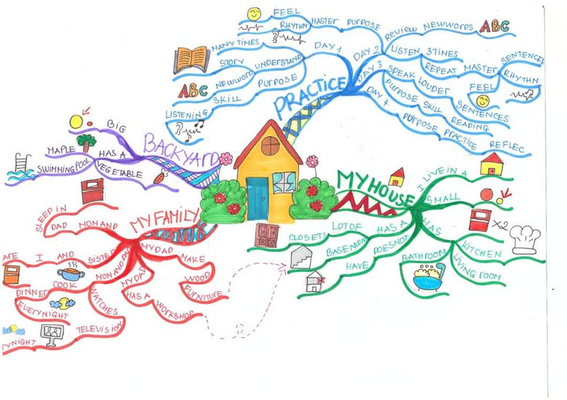 Diagram

Description automatically generated