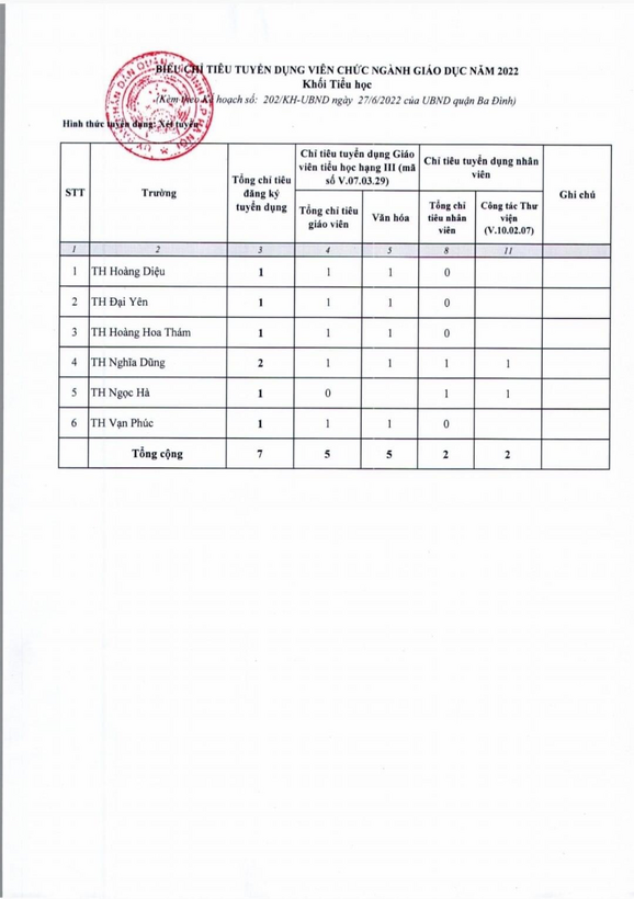 Table

Description automatically generated