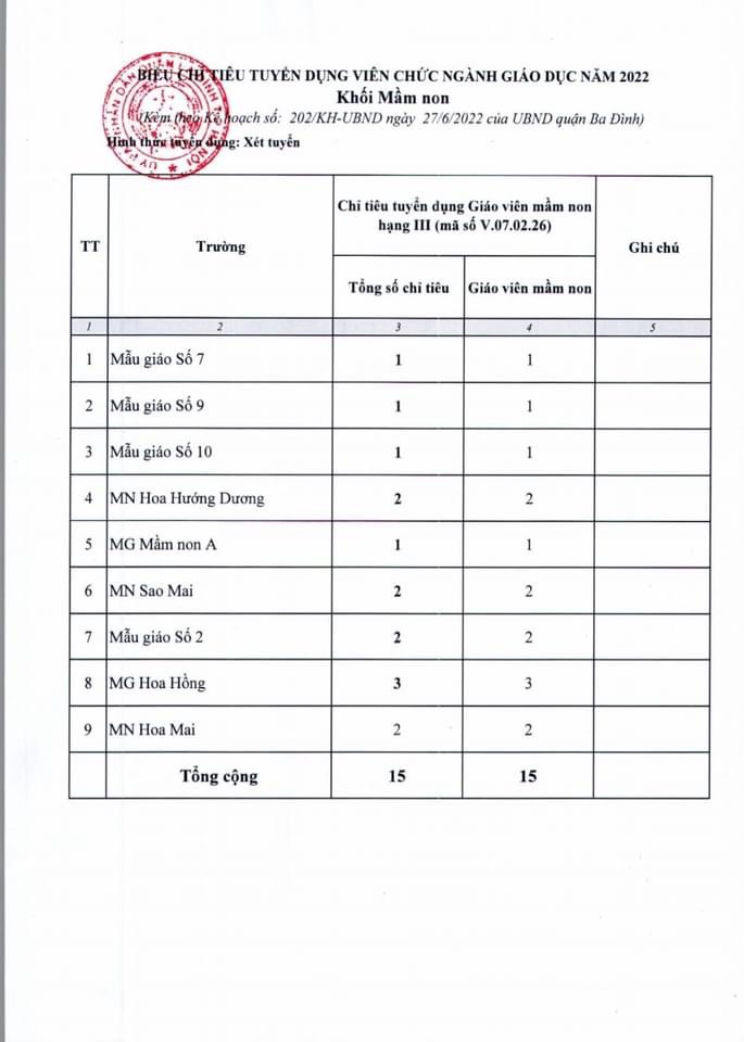 Table

Description automatically generated