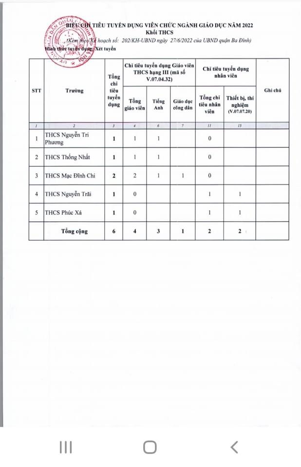 Table

Description automatically generated