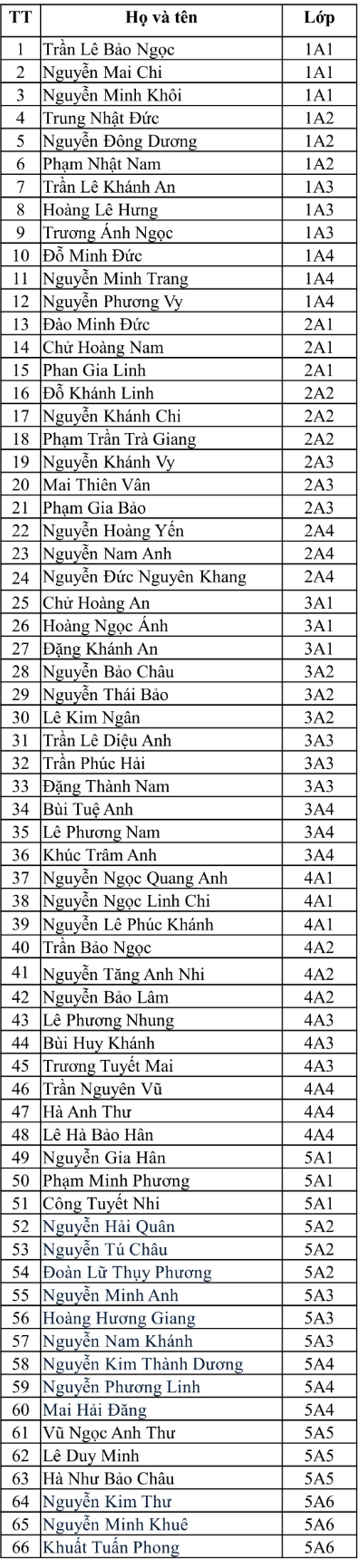 Diagram, schematic

Description automatically generated