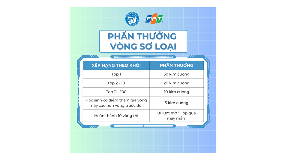 A screen shot of a computer screen

Description automatically generated