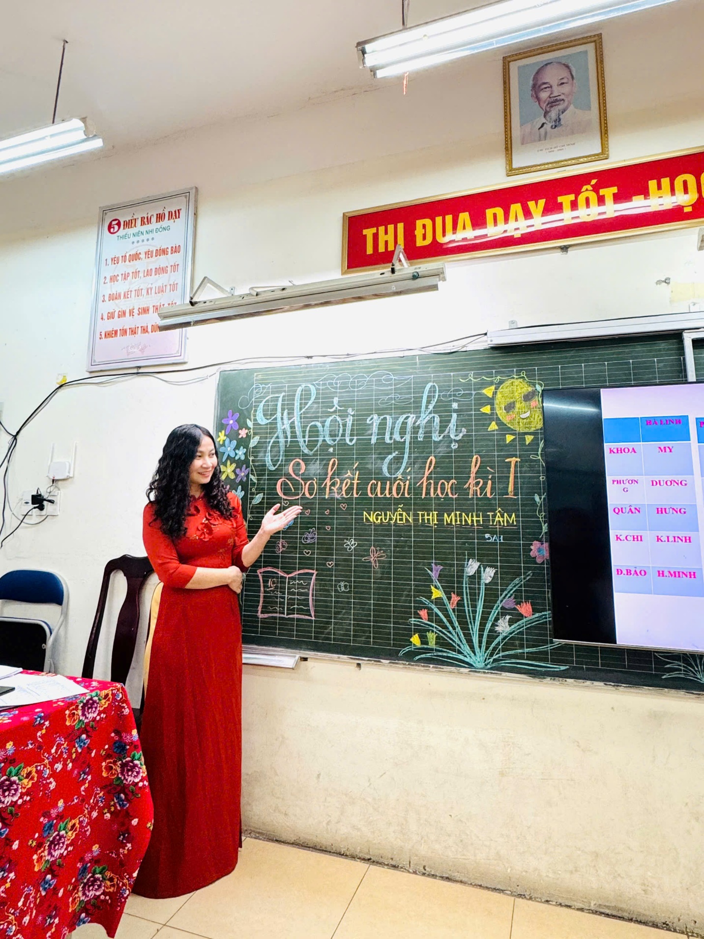 A person in a red dress standing in front of a chalkboard

Description automatically generated