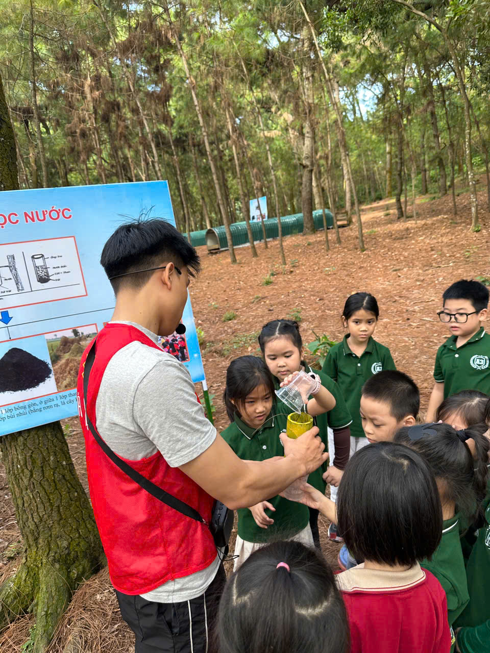 A person giving a presentation to a group of children

AI-generated content may be incorrect.