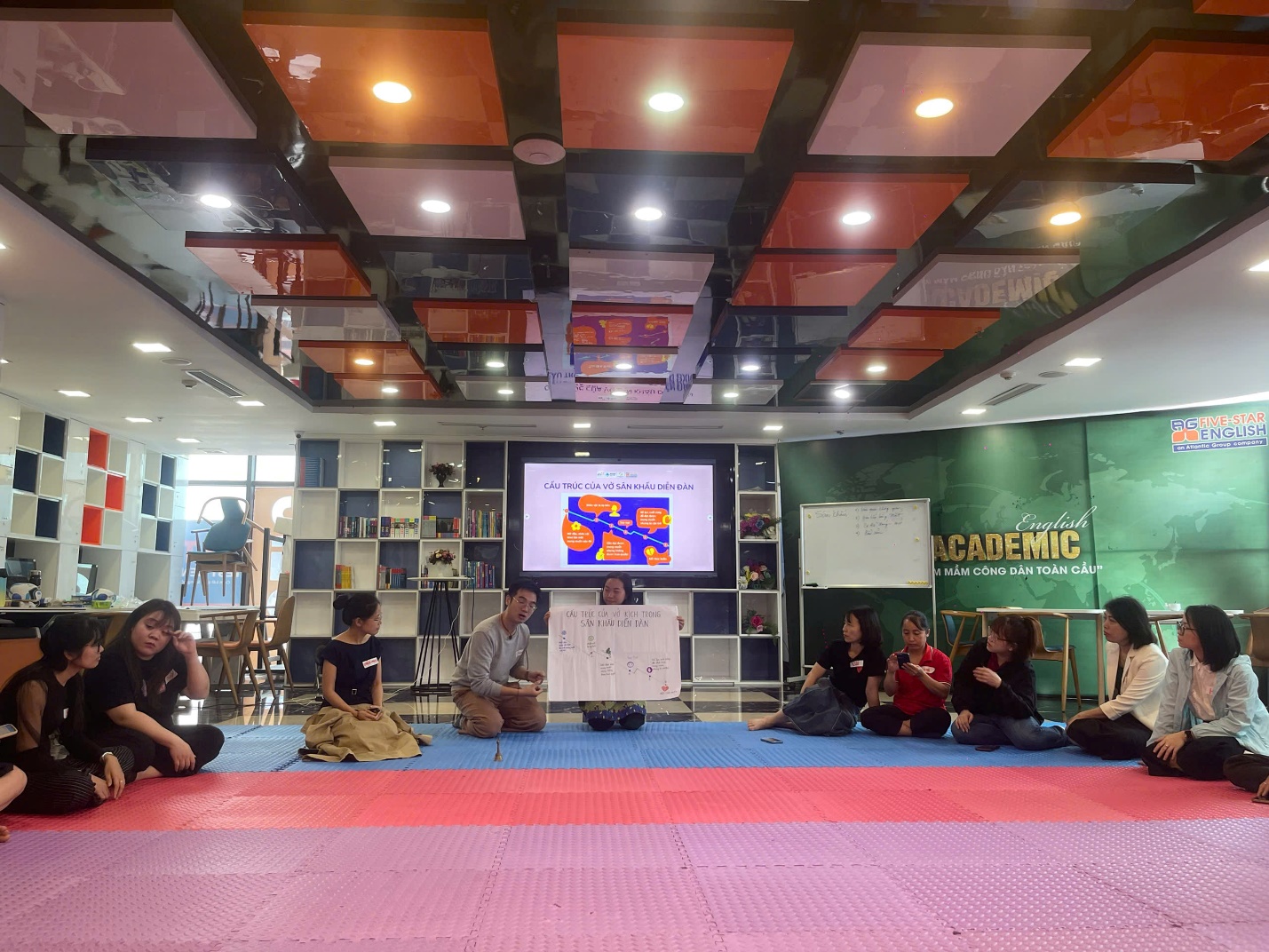 A group of people sitting on the floor in a room

AI-generated content may be incorrect.