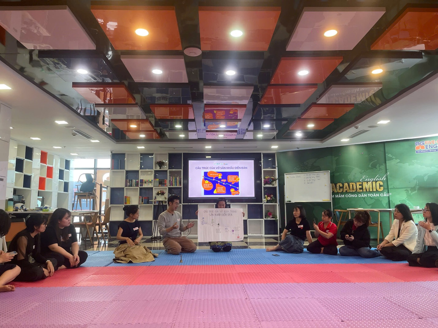 A group of people sitting on the floor in a room

AI-generated content may be incorrect.