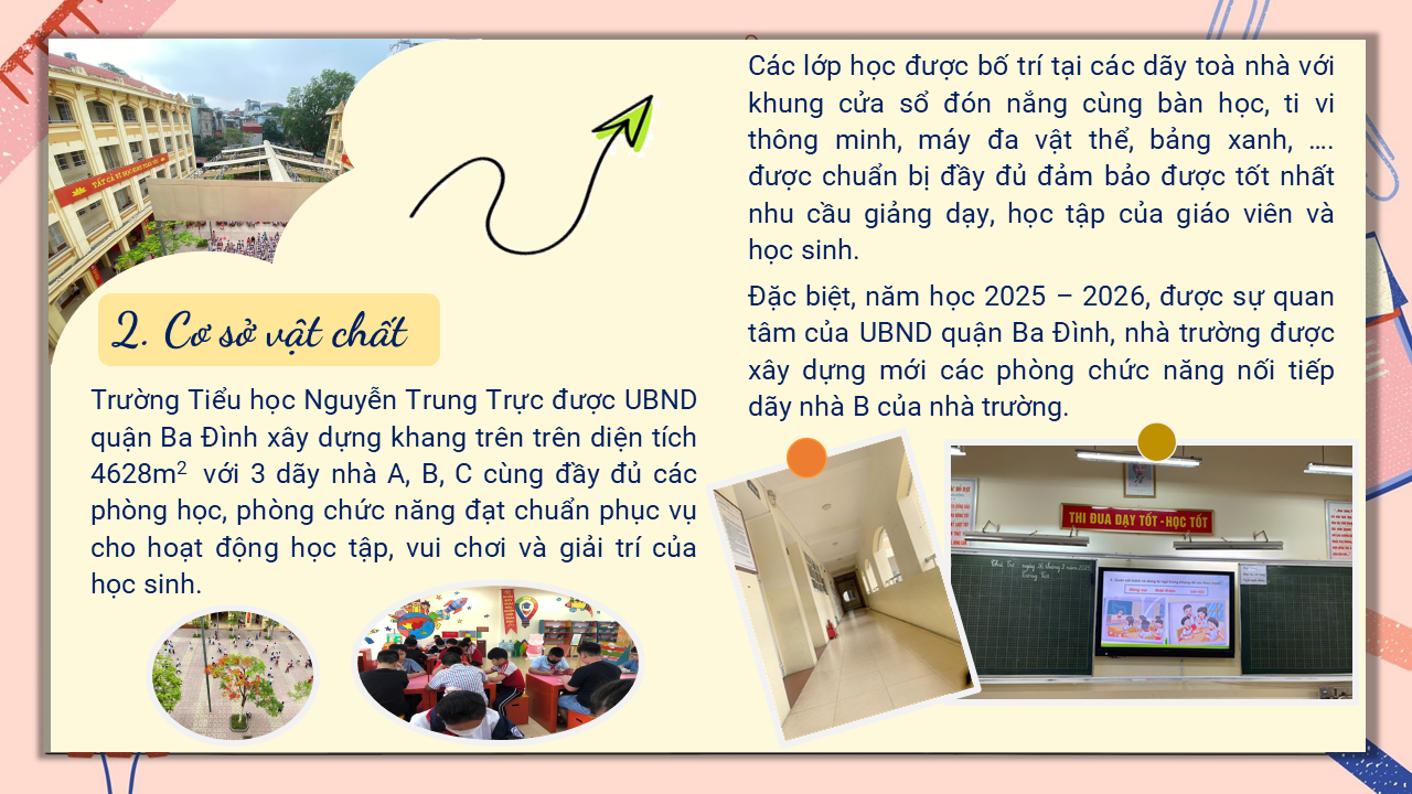 A brochure with pictures of people in a classroom

AI-generated content may be incorrect.