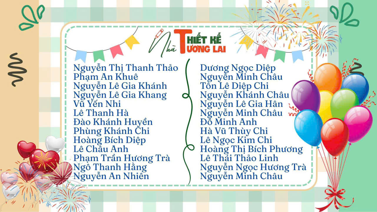 C:\Users\Ly Ngoc\Desktop\z6696464515978_8825af6d0524ab9a0656ca1708331f6f.jpg