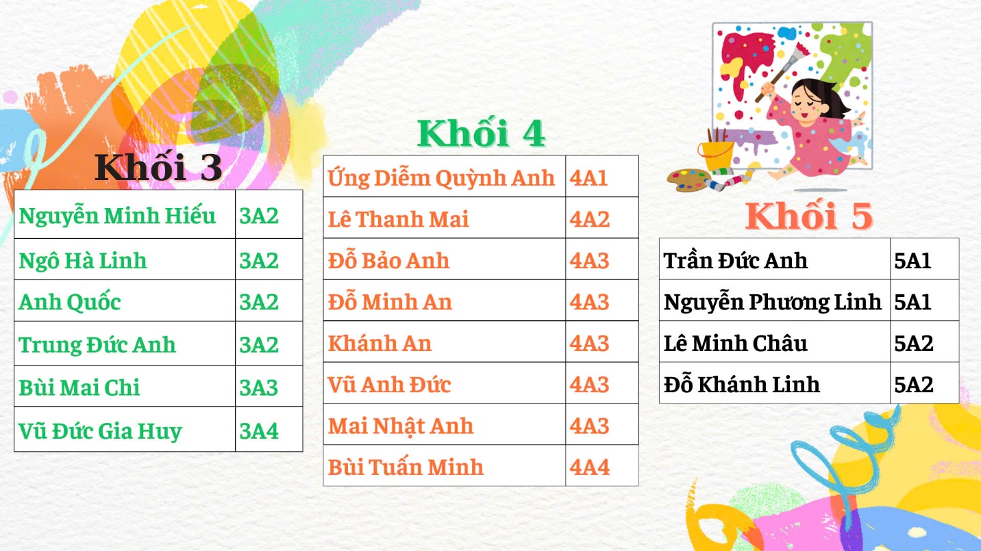 A colorful and black and white text

AI-generated content may be incorrect.