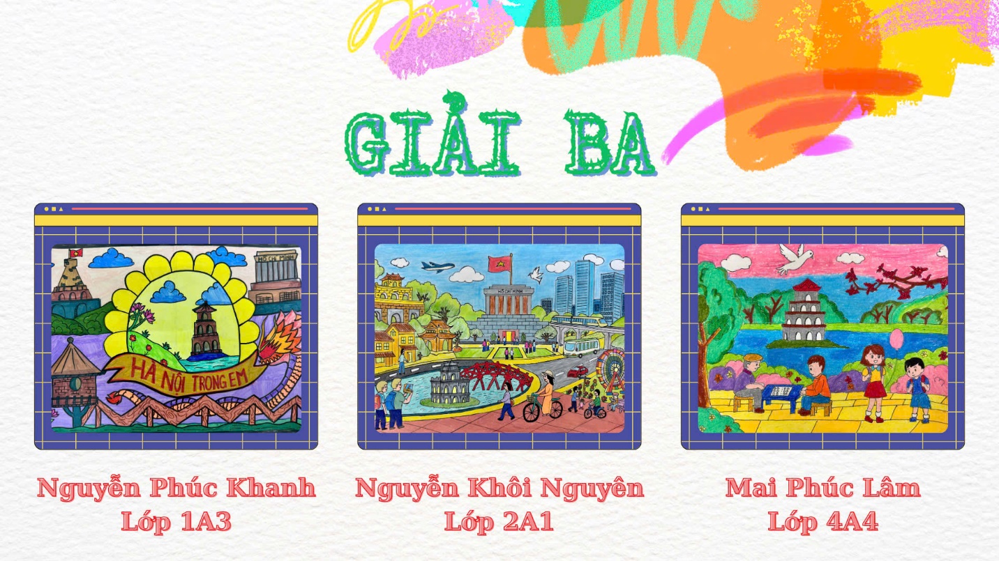 A group of pictures on a computer screen

AI-generated content may be incorrect.