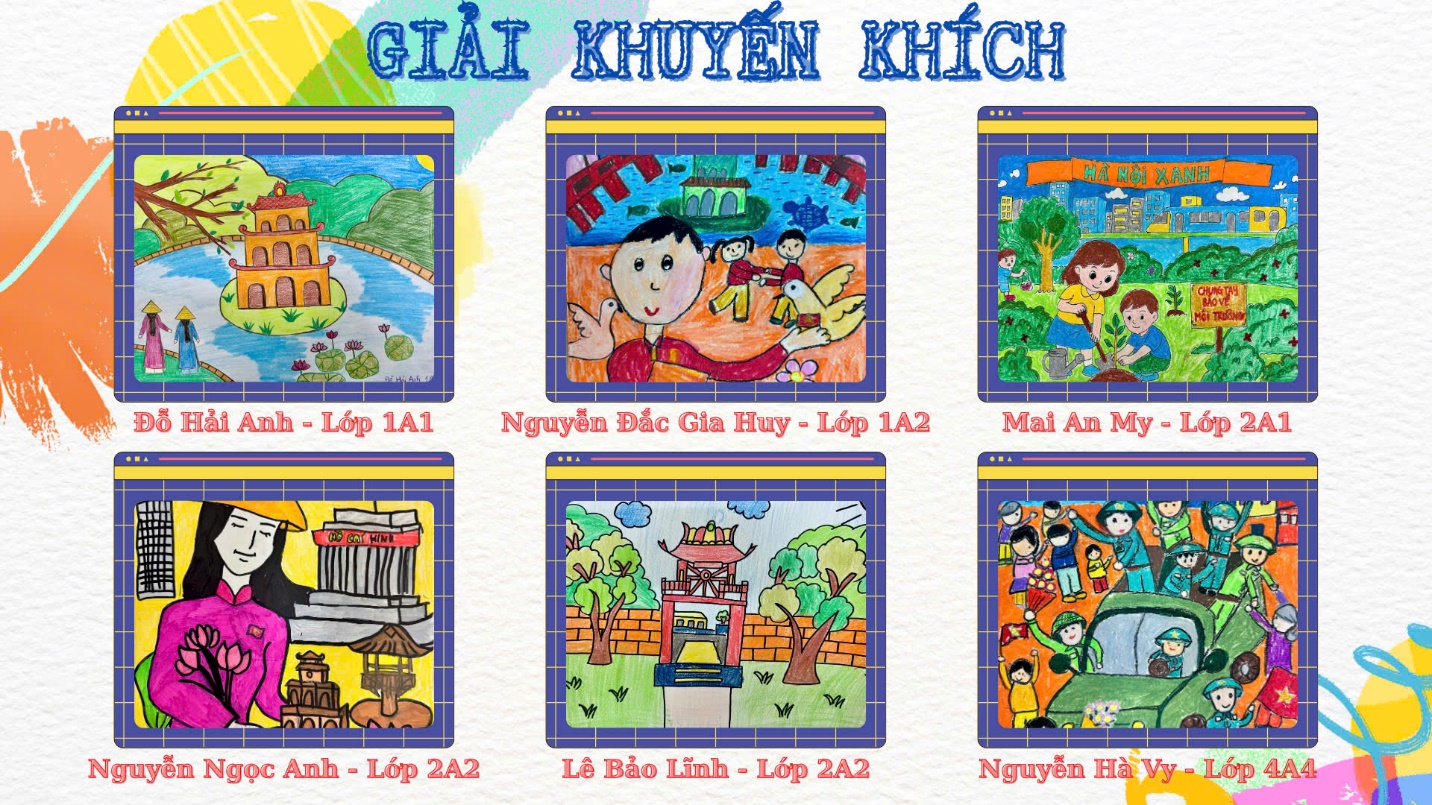 A group of pictures of children

AI-generated content may be incorrect.