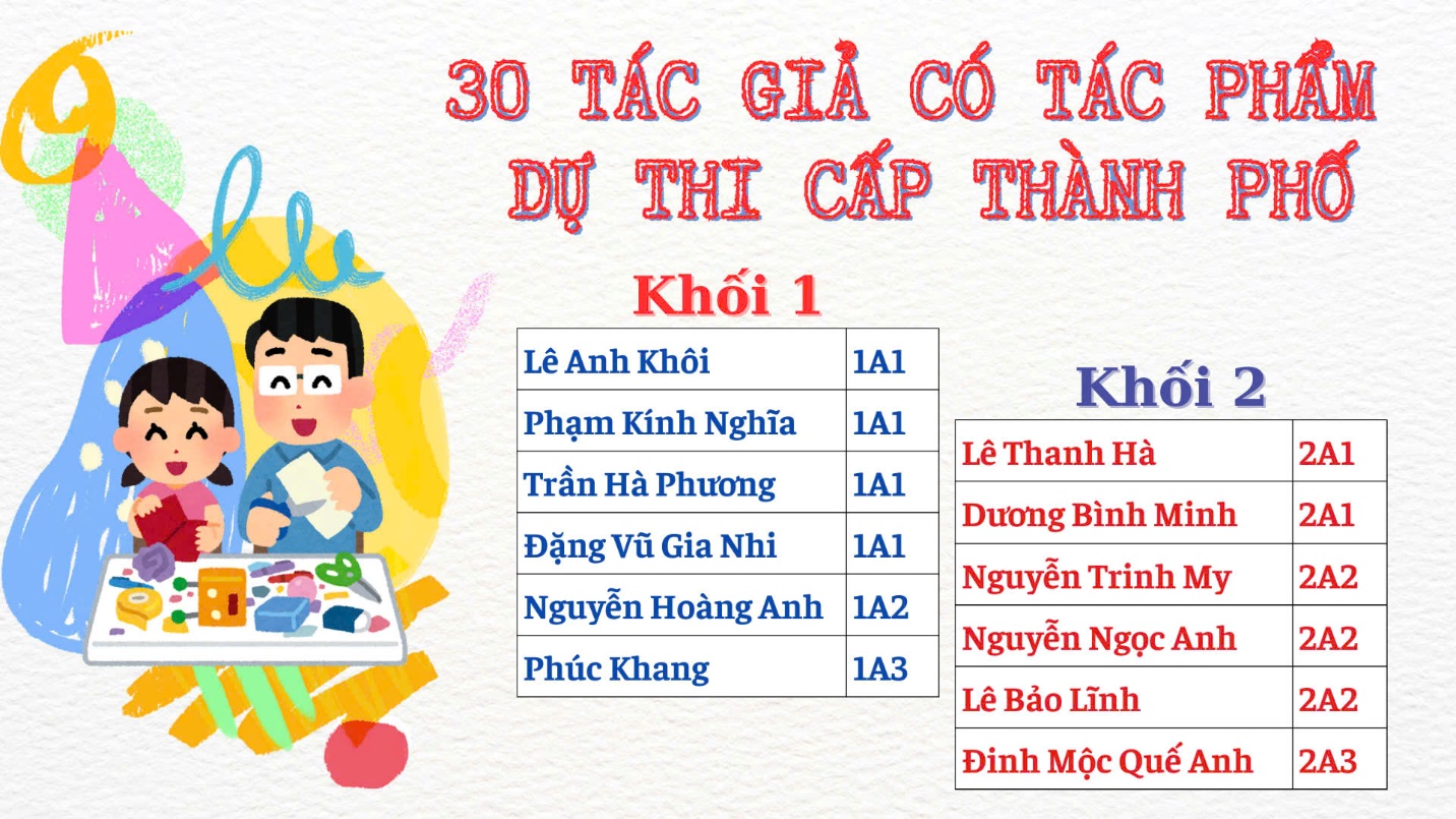 A cartoon character on a cart

AI-generated content may be incorrect.